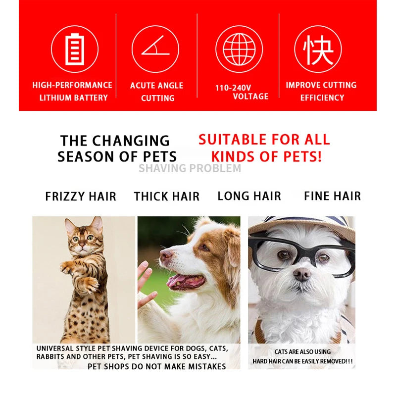 GroomEase Pro™ Pet Clipper Kit