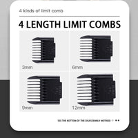 GroomEase Pro™ Pet Clipper Kit